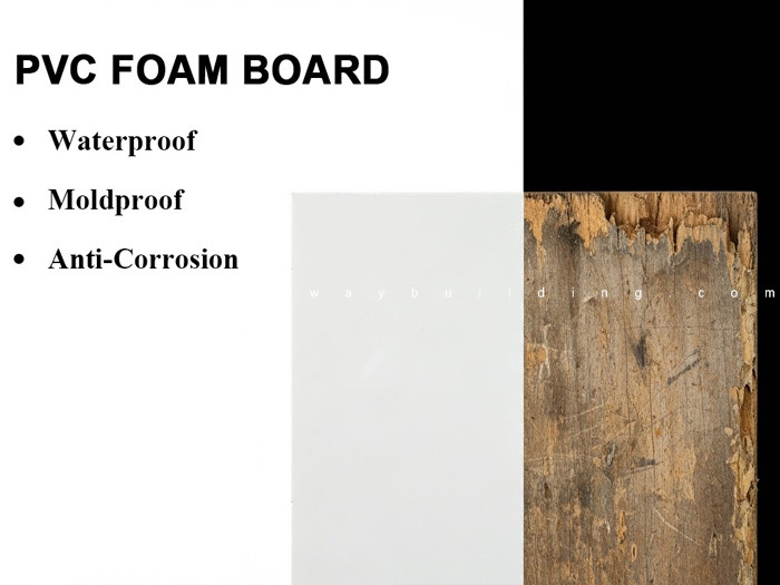 Corrosion and Chemical Resistance