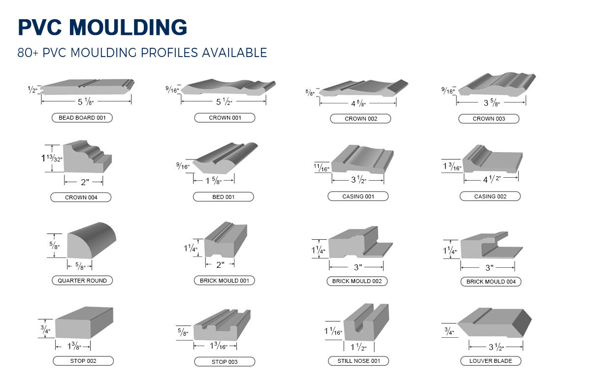 PVC Moulding Profiles