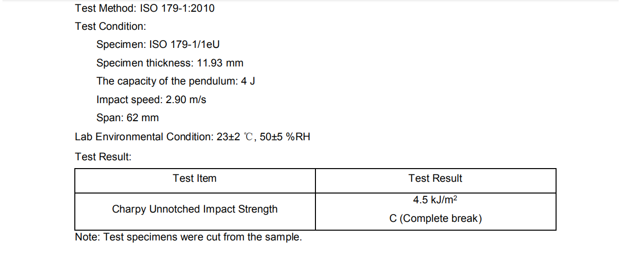 pvc foam board technical data sheet