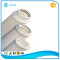 PF Series High Flow Pleated Cartridge Filters