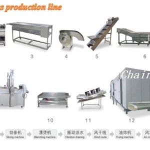 Primera línea de procesamiento de papas fritas congeladas de cadena de frío de China/máquina congeladora IQF de lecho fluidizado para papas fritas congeladas