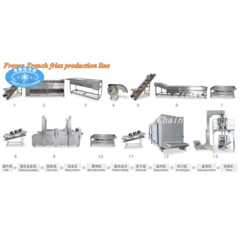 China first cold chain Frozen French Fries processing line/fluidized bed IQF freezer machine for frozen fries