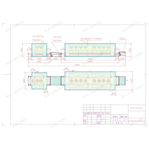Individual Quick Freezing