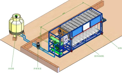 Block ice maker from first cold chain