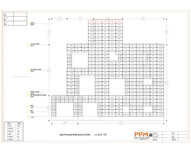 تصميم غرفة المعيشة