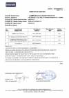 Intertek Test Report of Magnesium Sulphate Heptahydrate