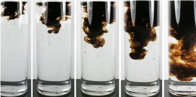 Humic Acid Science Series: Preparation Of Potassium Humate BY: Lydia