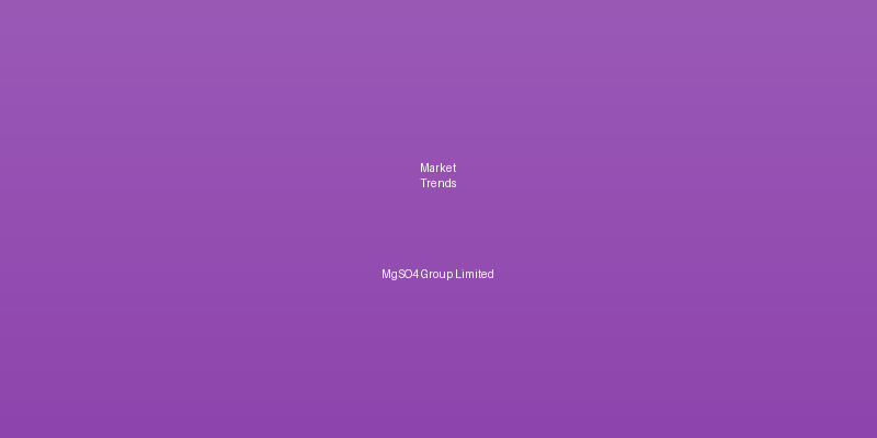 Seasonal Demand Trends: Understanding Magnesium Sulfate Market Cycles