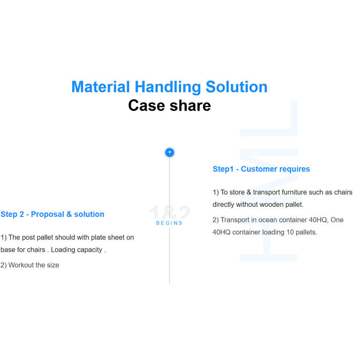 Stacking Rack Storage Solution Case share