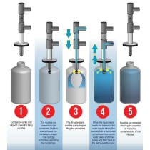 filling nozzles manufacturer/filling valve of bottling plant