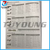 Auto air conditioner fitting, pipe coupling series Al joint