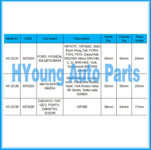 TUYOUNG China good quality auto air conditioning compressor clutch bearing for FORD, HYUNDA, KIA, MITSUBISHI, MT2024, HY-ZC37