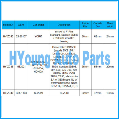 bearing for Sanden 508/ 510 ac compressors size 40*62*24 mm York series auto ac compressor clutch bearing 23-30107 HY-ZC45