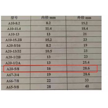 China supplier 5/16 thick layer hose wholesale  auto air conditioning hose with 7-layer tube