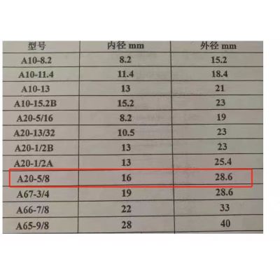 China supplier 5/16 thick layer hose wholesale  auto air conditioning hose with 7-layer tube