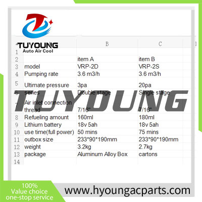 Vacuum Pump 18V/5.0Ah Double stage and Single stage fit VRP-2D and VRP-2S