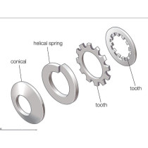 Anticorrosive metal washer for customizing high strength mechanical manufacturing