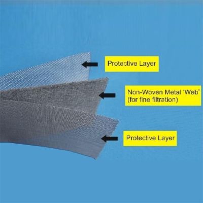 Sintered Non-woven Stainless Steel Fiber Felt