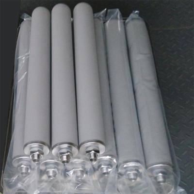 Titanium Powder Sintered Filter