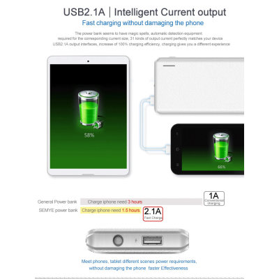 2018 hot selling High Quality 5000mAh Smart Power Bank for Mobile Phone