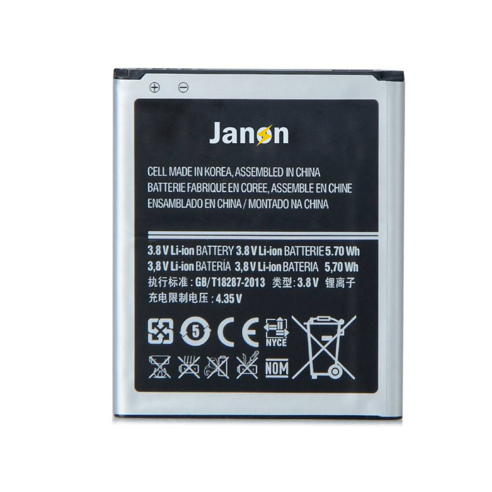 Samsung Galaxy S3 Mini Battery