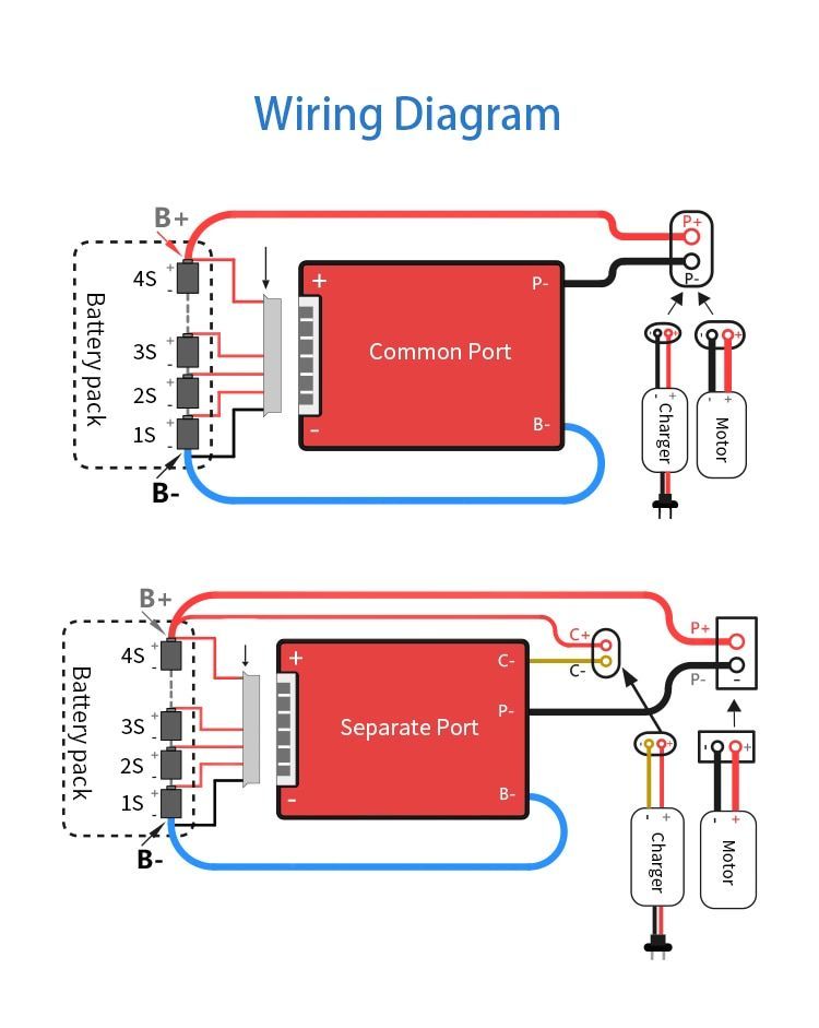 Battery protection board illustration