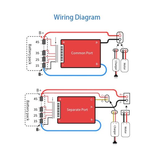 Battery protection board illustration