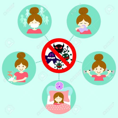 How to comprehensively prevent new coronavirus infection