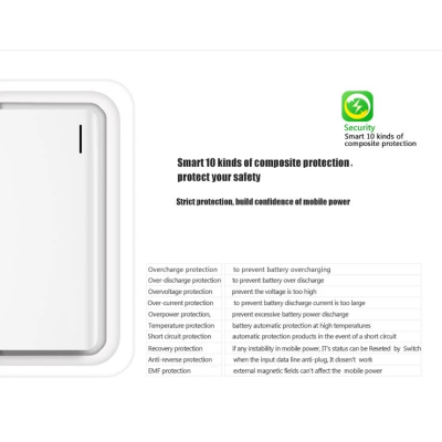 Hot-selling wireless power bank 10000mah