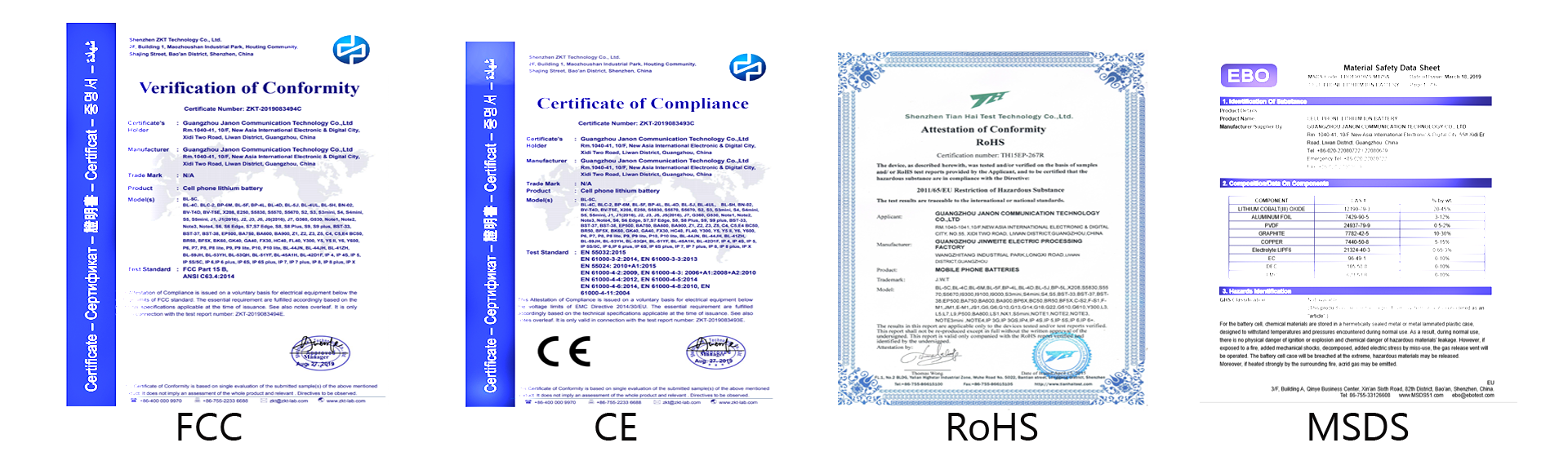 Certificates