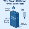 Why Your 10000mAh Power Bank Never Feels Like 10000mAh — The Real Reason Will Surprise You
