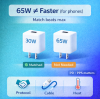 Charger Wattage Myths: 65W Is Not Always Better for Phones
