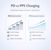 PD vs PPS Explained Simply: Which One Is Better for Daily Charging