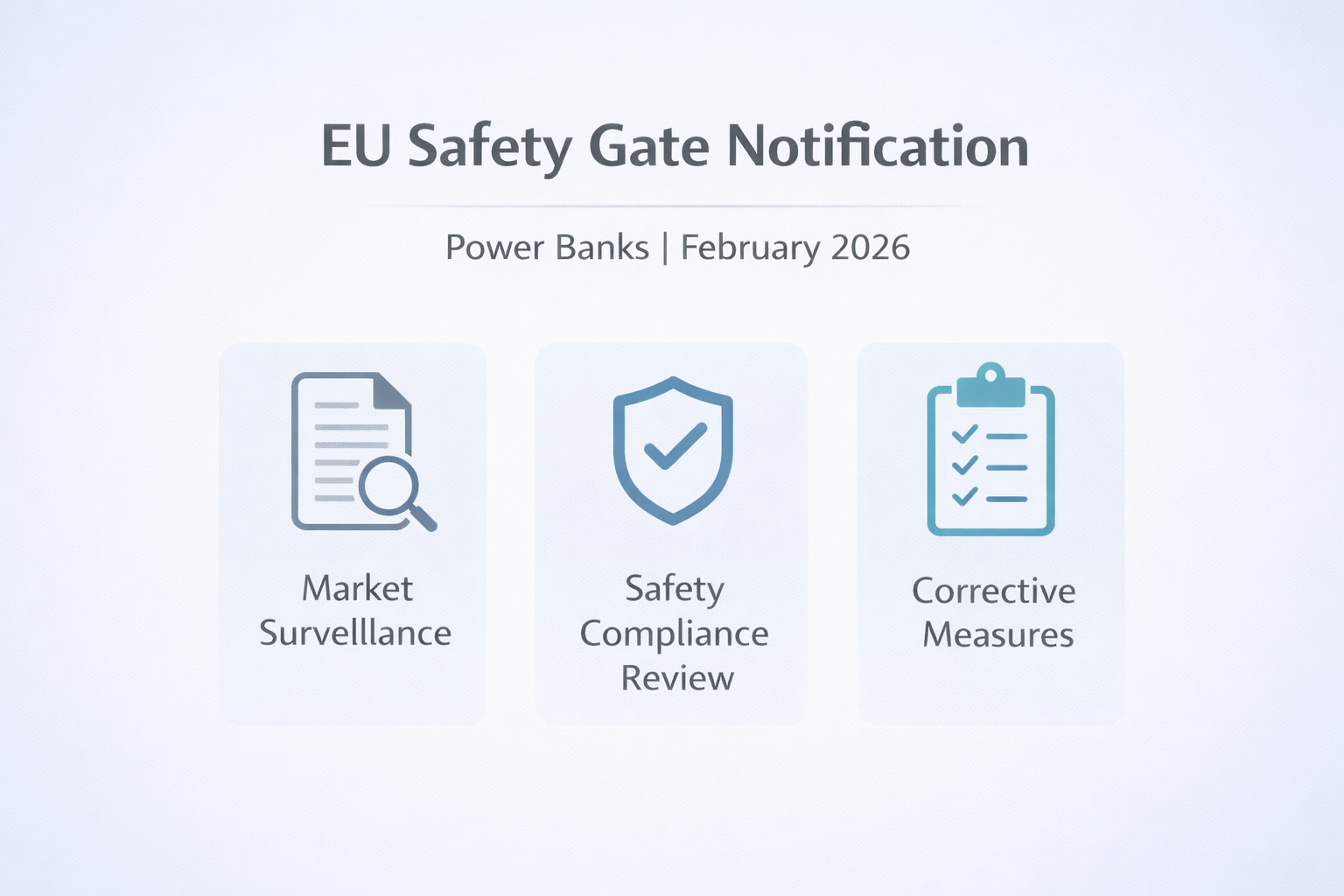 EU Safety Gate Publishes Additional Notifications Involving Power Banks