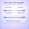Why Your Phone Charges Faster With a Short Cable