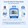 IATA Reaffirms Carry-On-Only Rules for Power Banks as Spare Lithium Batteries