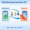 Why a Phone Battery Sometimes Drops Faster Between 20% and 10%