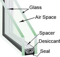 insulated glass 0001