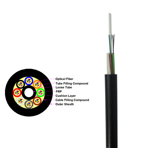 Cable sin blindaje SM trenzado de tubo de fuerza no metálica con aislamiento de cable suelto