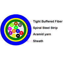 Indoor Armored Tight Buffer Cable Simplex GJSFJH(V) 1-12 cores fiber optic cable