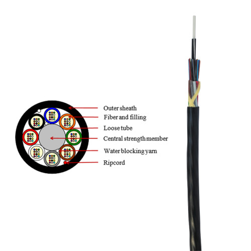 Air-blown Micro cable GCYFY 12-144 Fiber