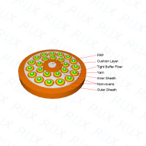 Multi Purpose Break-out Cable 4-48 cores indoor fiber optic cable