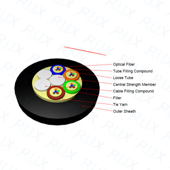 SM Stranded Loose Tube Non-metallic Strength Member Non-armored Fiber Optic Cable