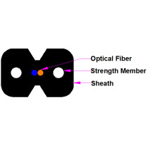 Telecommunication Use Indoor FTTH Fiber Optic Cable GJXKFV