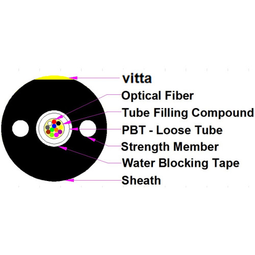Fiber Optical Cable 1km Price Unitube Optical Fiber Cable GYFXTY with Vitta