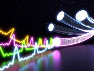 Optical Fiber Communication Technology Overview and Characteristics