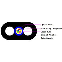 Non-metallic Single Mode Flat Fiber Optic Cable 1-24 Cores Available