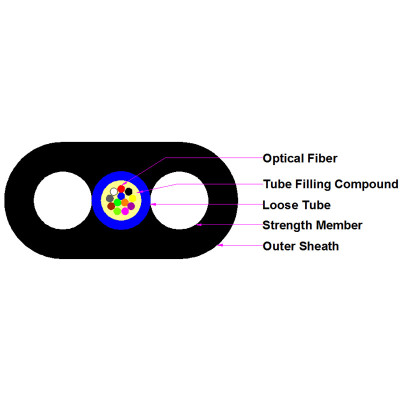Cable de fibra óptica plana de un solo modo no metálico 1-24 núcleos disponibles