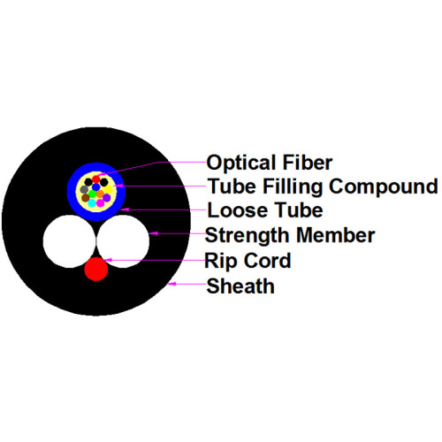 Cable de fibra óptica monomodo no metálico 1-24 núcleos disponibles CFOA-SM-AS ASU