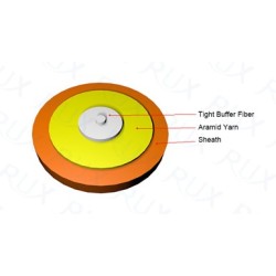 Indoor Fiber Optic Cable Simplex GJFJH SM, OM1, OM2, OM3, OM4, OM5